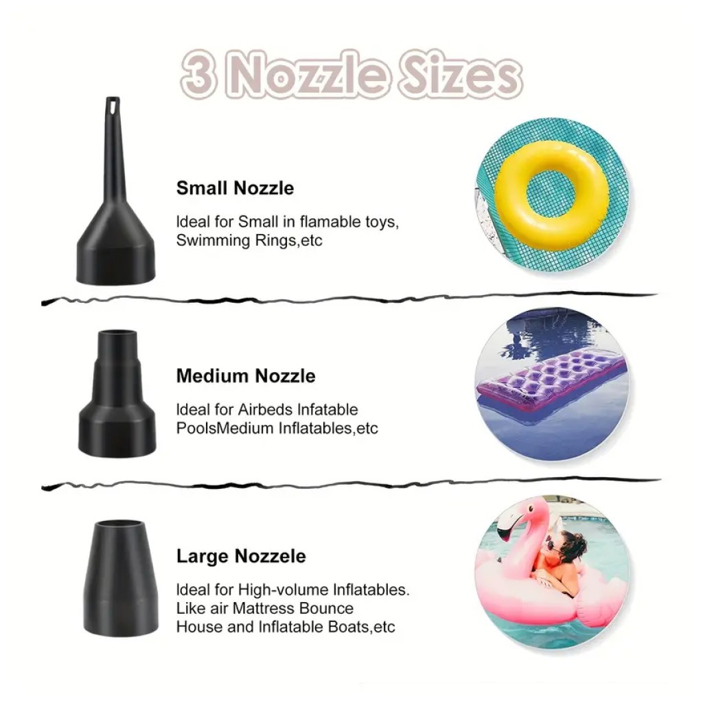 3 nozzel type